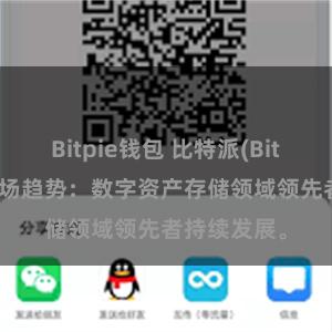 Bitpie钱包 比特派(Bitpie)钱包市场趋势：数字资产存储领域领先者持续发展。