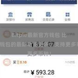 Bitpie最新官方钱包 比特派钱包的最新功能更新：支持更多币种！