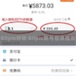 Bitpie转账 Bitpie账号登录指南