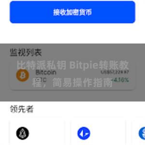 比特派私钥 Bitpie转账教程，简易操作指南