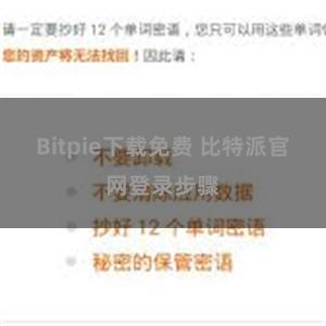 Bitpie下载免费 比特派官网登录步骤