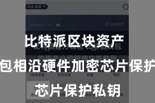 比特派区块资产  该钱包相沿硬件加密芯片保护私钥